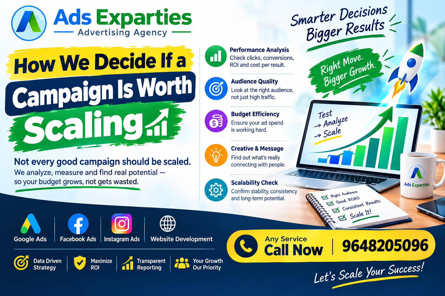 How we decide if a campaign is worth scaling